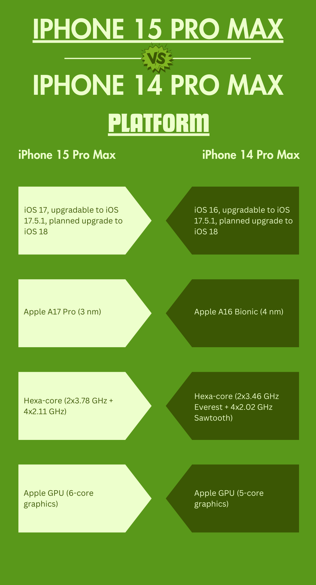 iPhone 15 pro max price in Iceland